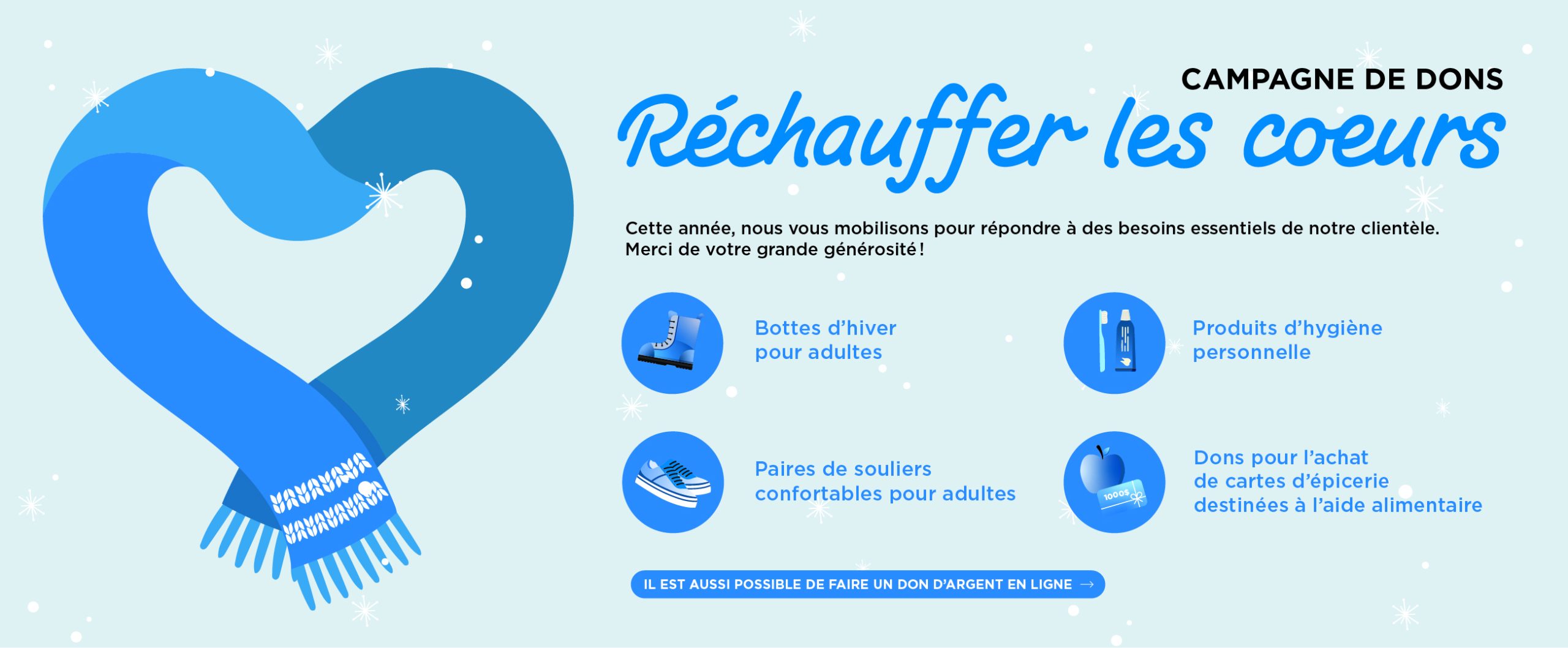 Image Activité CERVO